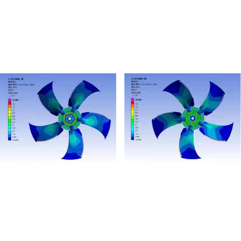 Ventilador Axial De Bajo Ruido De Alta Eficiencia De La Serie KF